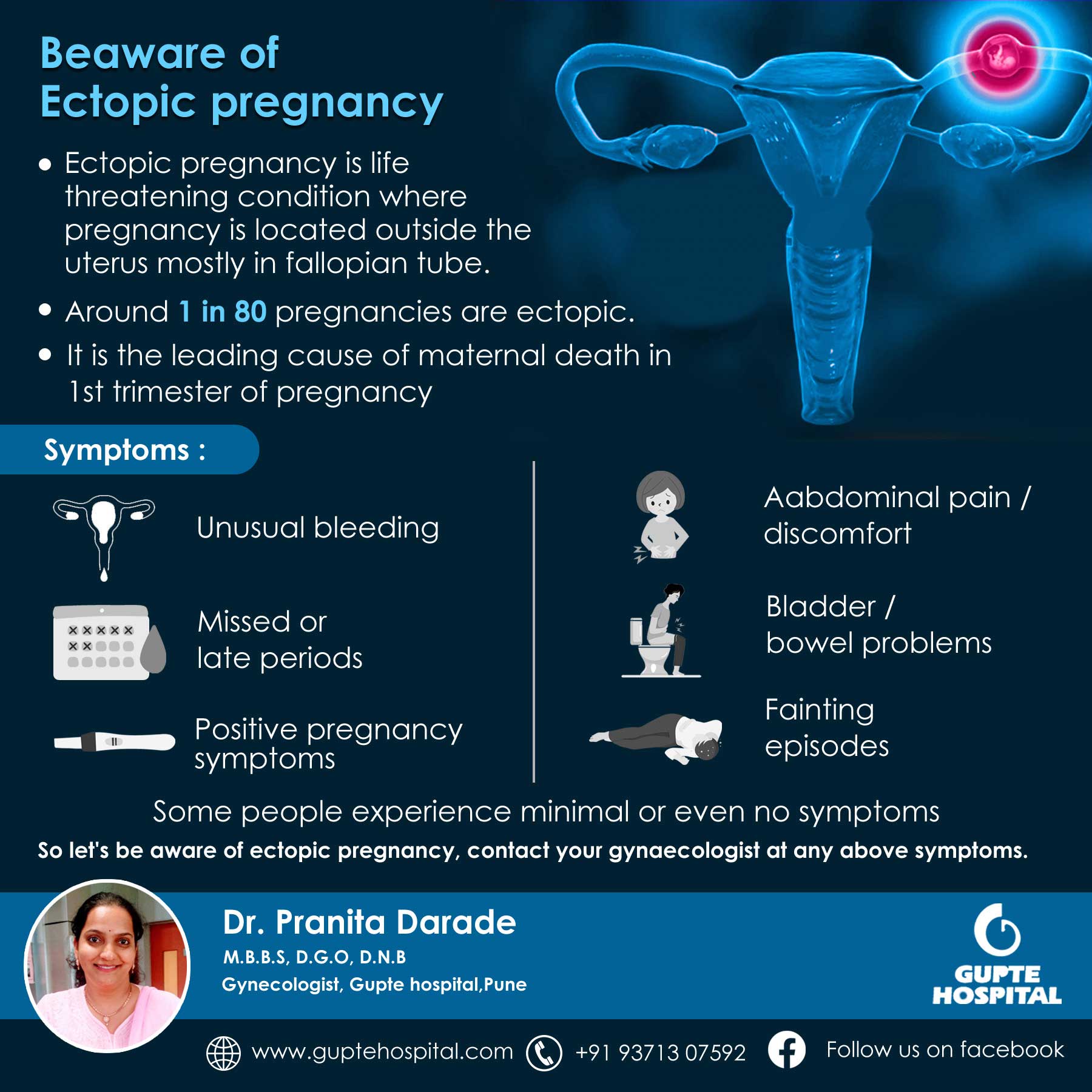 Ectopic-pregnancy-post-of-the-week