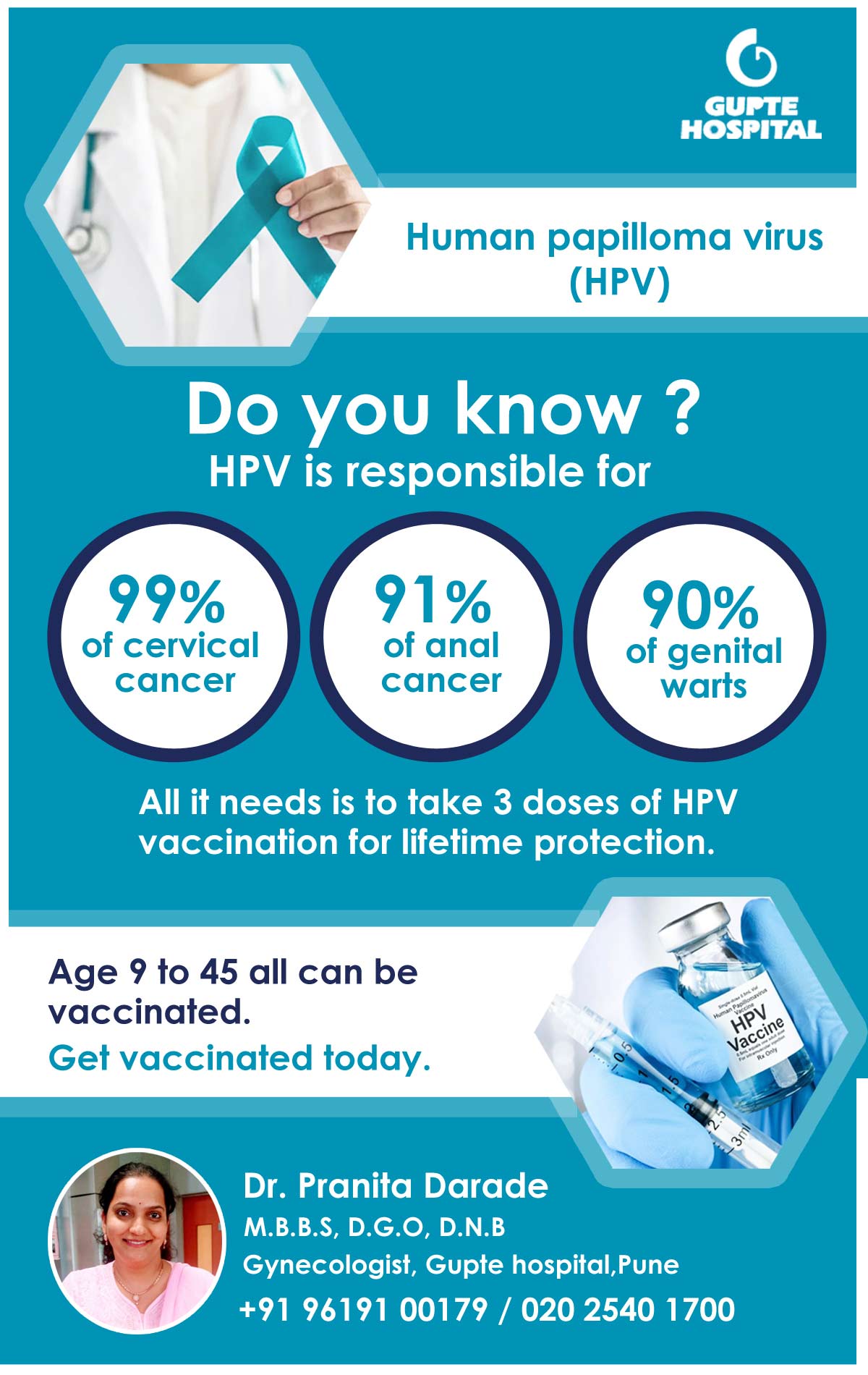 hpv-post-of-the-week