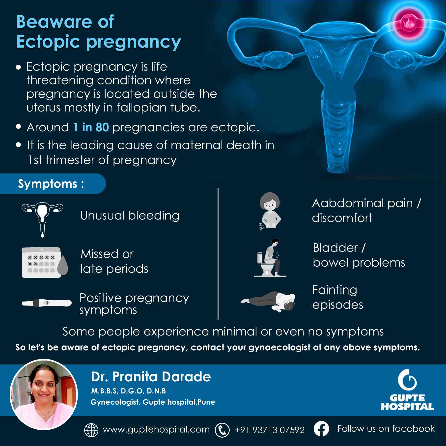 Ectopic-pregnancy-post-of-the-week