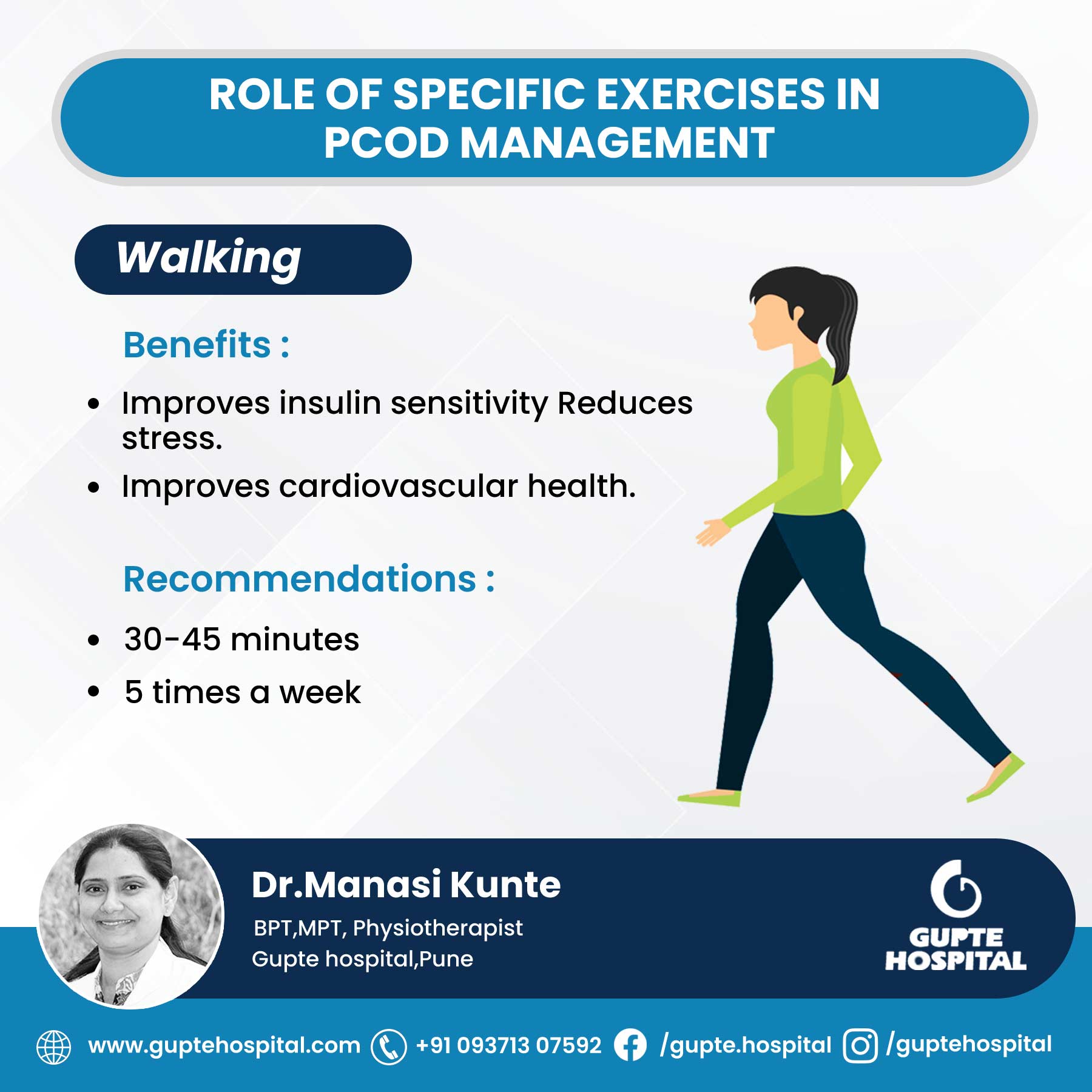ROLE OF SPECIFIC EXERCISES IN PCOD MANAGEMENT 1
